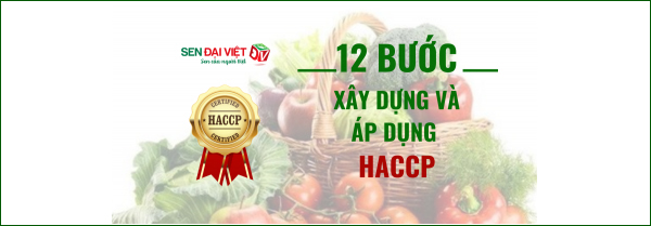 12 bước xây dựng và áp dụng HACCP