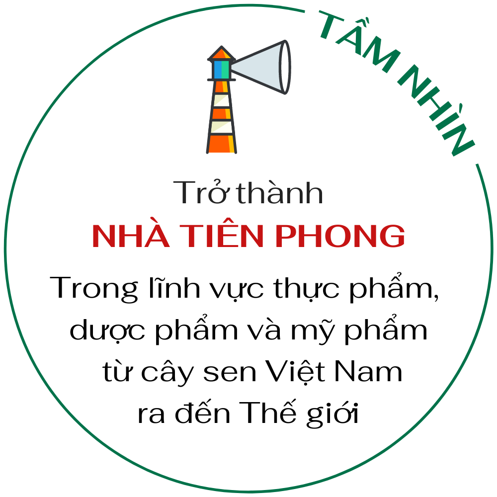 Tầm nhìn Sen Đại Việt