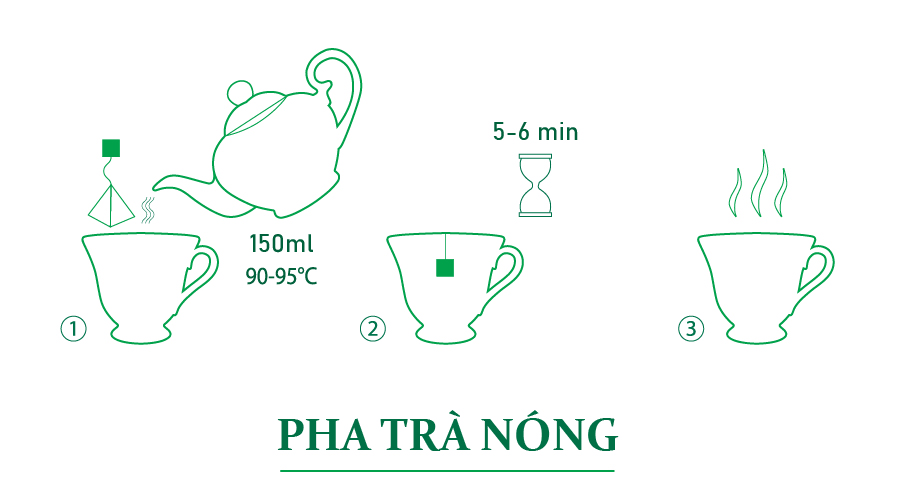 Cách pha trà nóng